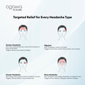 [New Arrival] Ogawa by Ogawa HeadRelief 360 Cooling & Heat Wrap (Joyful Orange)