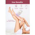 [14th - 27th June](Apply Code: 6TT31) Habo by Ogawa At-Home IPL Hair Removal Device*